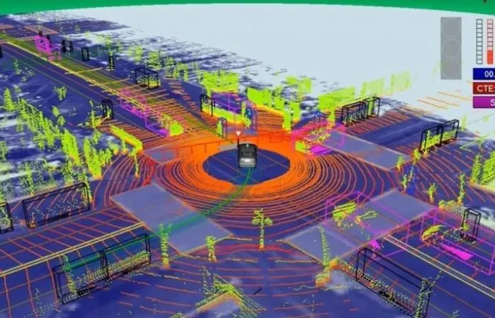 Color-coded three-dimensional point-cloud map of a street intersection, with a vehicle at its center.